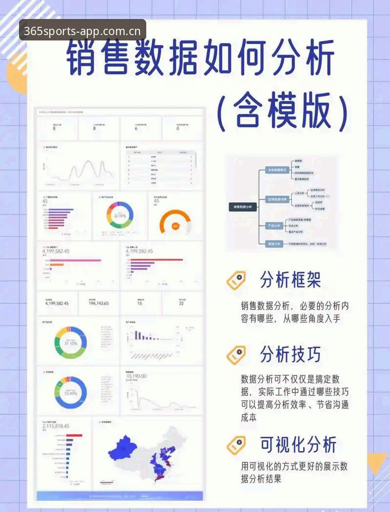 评估bet365官网的5个关键维度——从v4.5更新到用户体验的深度解析